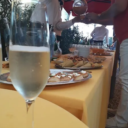 Bianchi